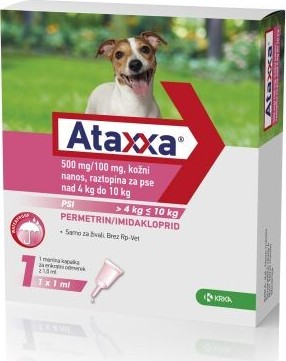 Ataxxa pro psy 4-10kg spot-on 1x1ml