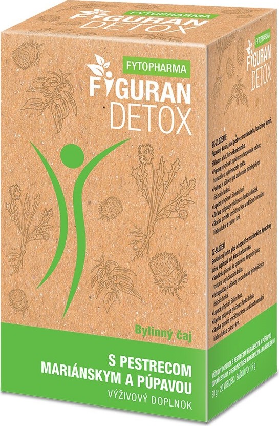 Figuran Detox čaj s ostrop.+pamp. 20x1.5g Fytoph.